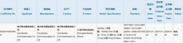 Vivo X60 Pro Plus将支持55W快速充电