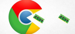 为什么Google Chrome浏览器会占用大量内存？