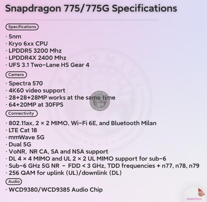 高通公司生产的Snapdragon 775型号的功能曝光